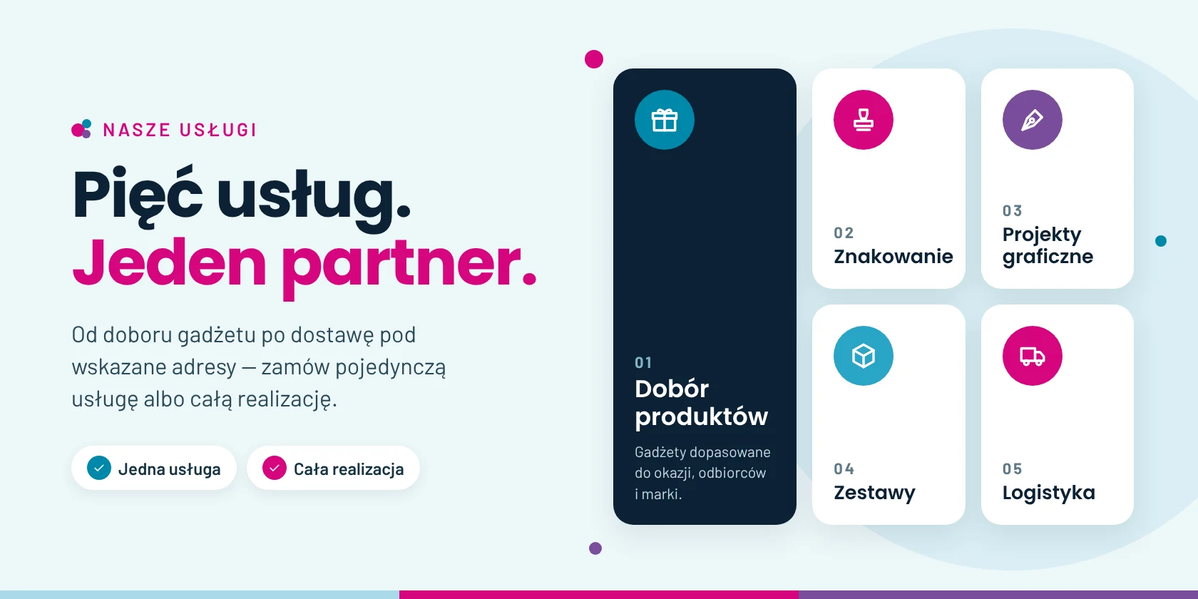 Usługi AdVeno: dob&oacute;r produkt&oacute;w, znakowanie, projekty graficzne, zestawy i logistyka &ndash; pięć usług, jeden partner.