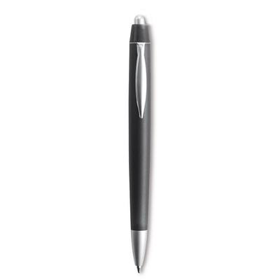 product variant