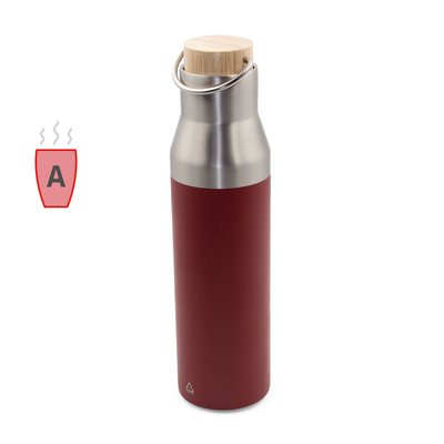 product variant