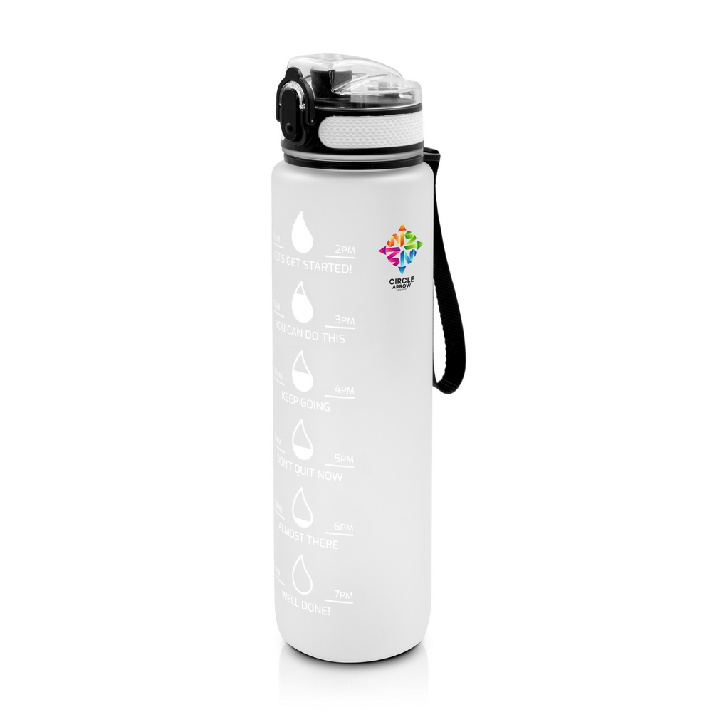 product variant
