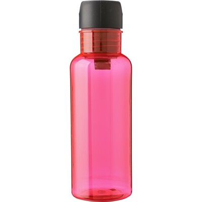 product variant