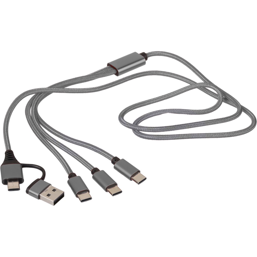 product variant