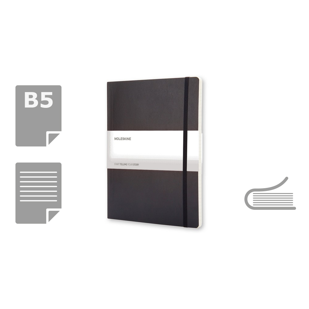 product variant