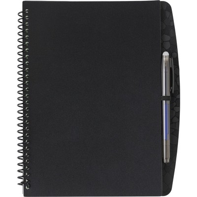 product variant