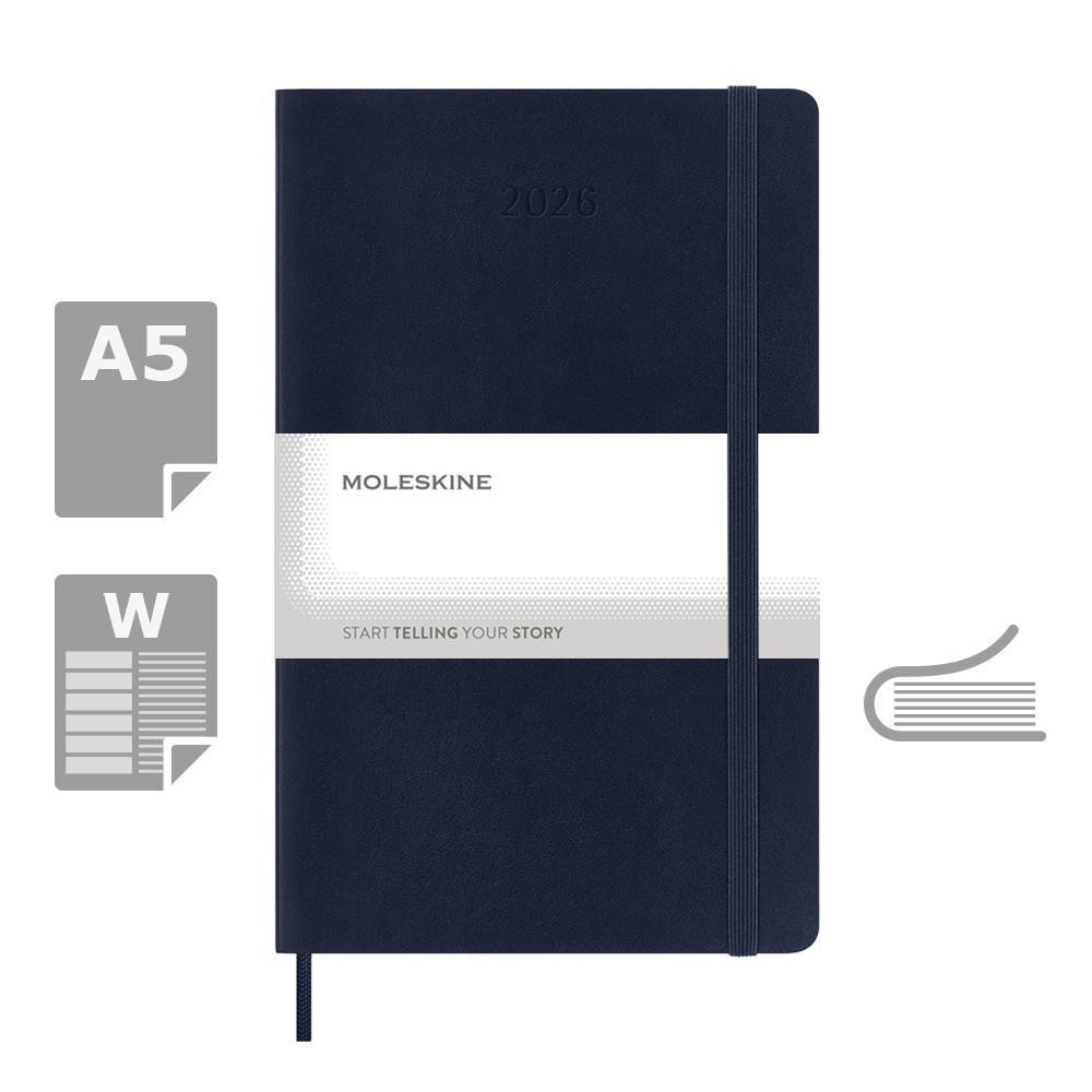 product variant