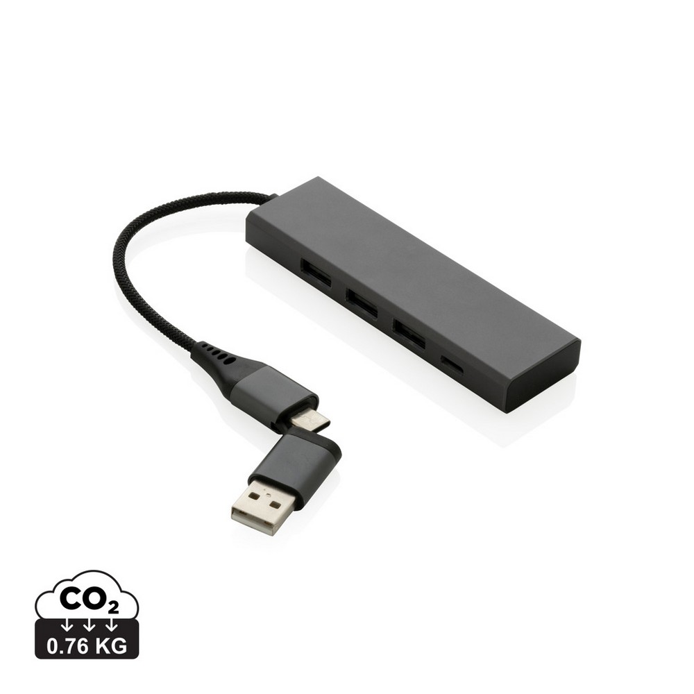 product variant