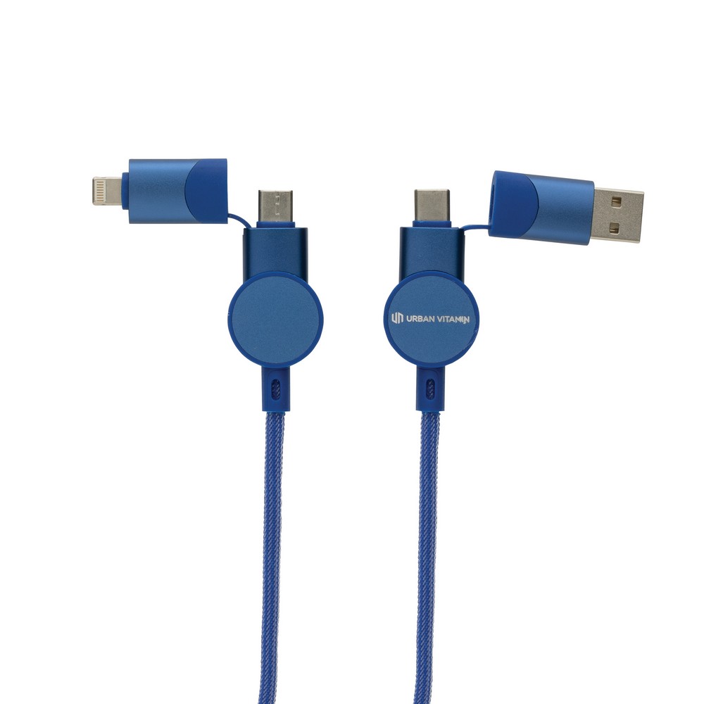 product variant