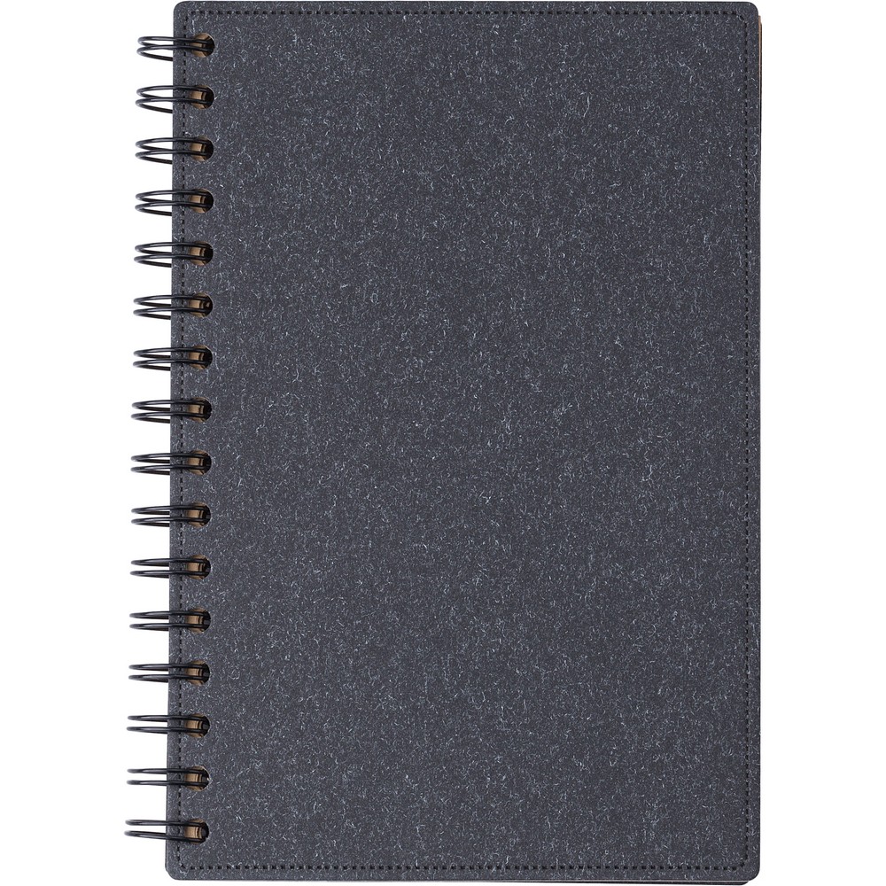 product variant
