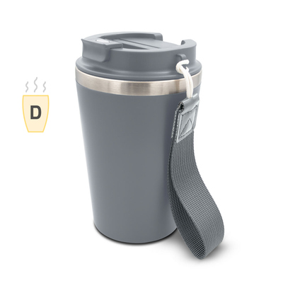 product variant