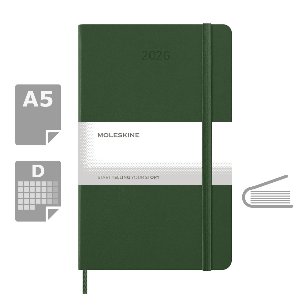 product variant
