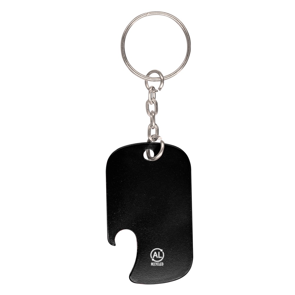 product variant