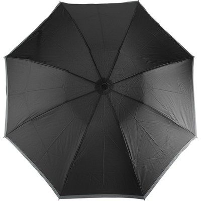 product variant