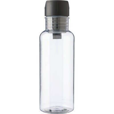 product variant