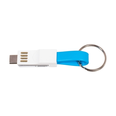 product variant