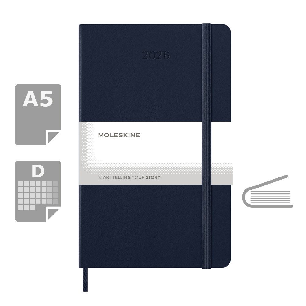 product variant