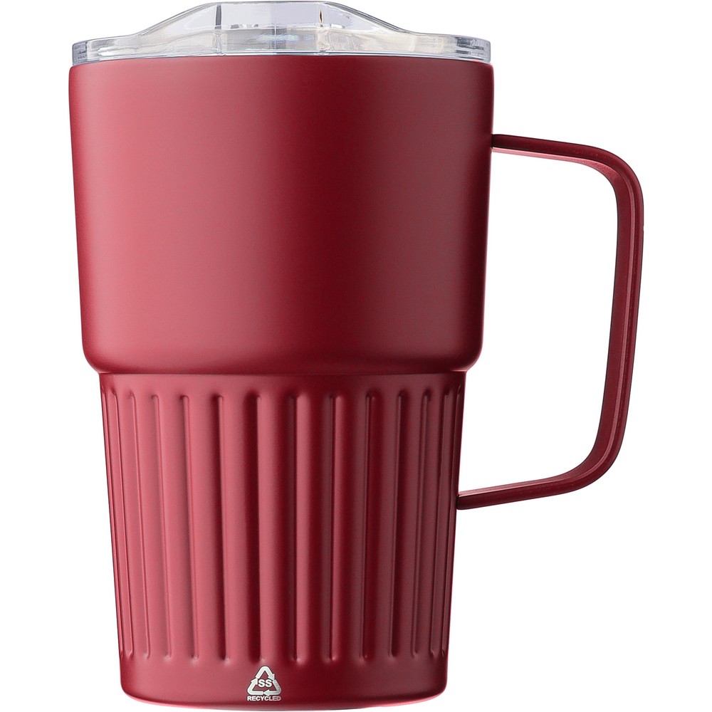 product variant