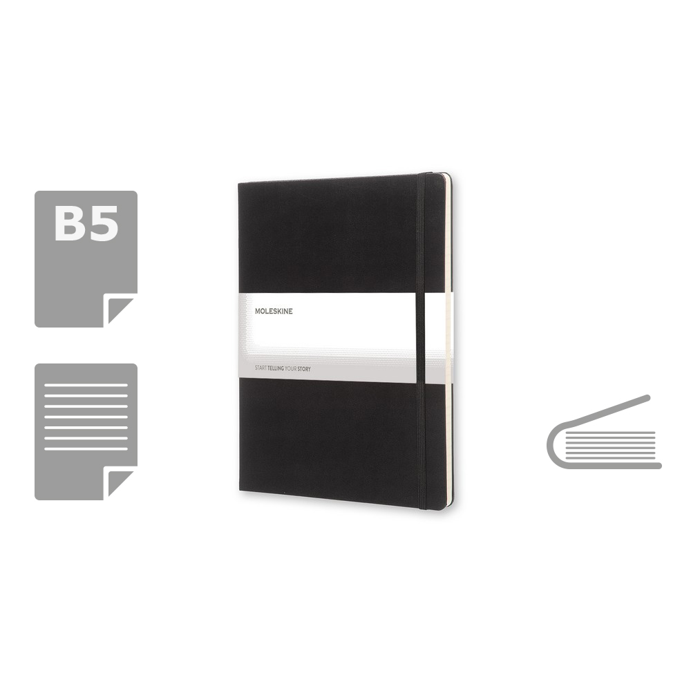 product variant