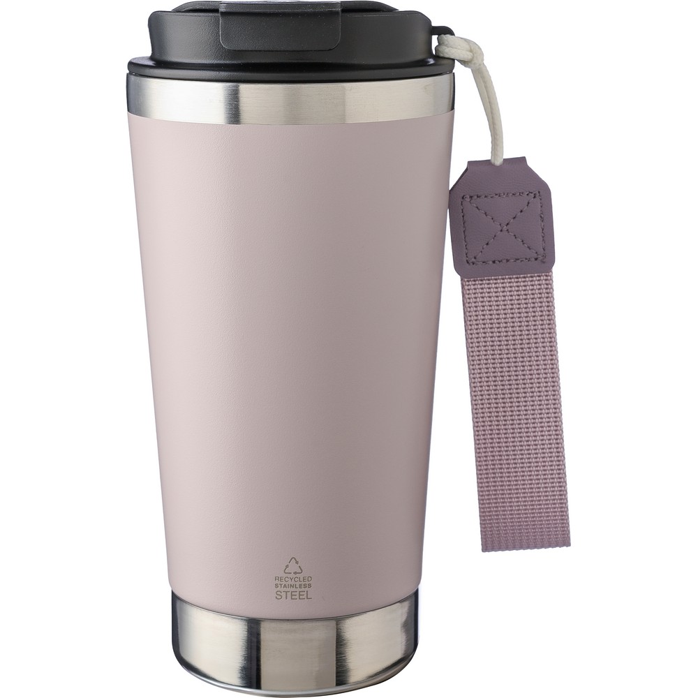 product variant