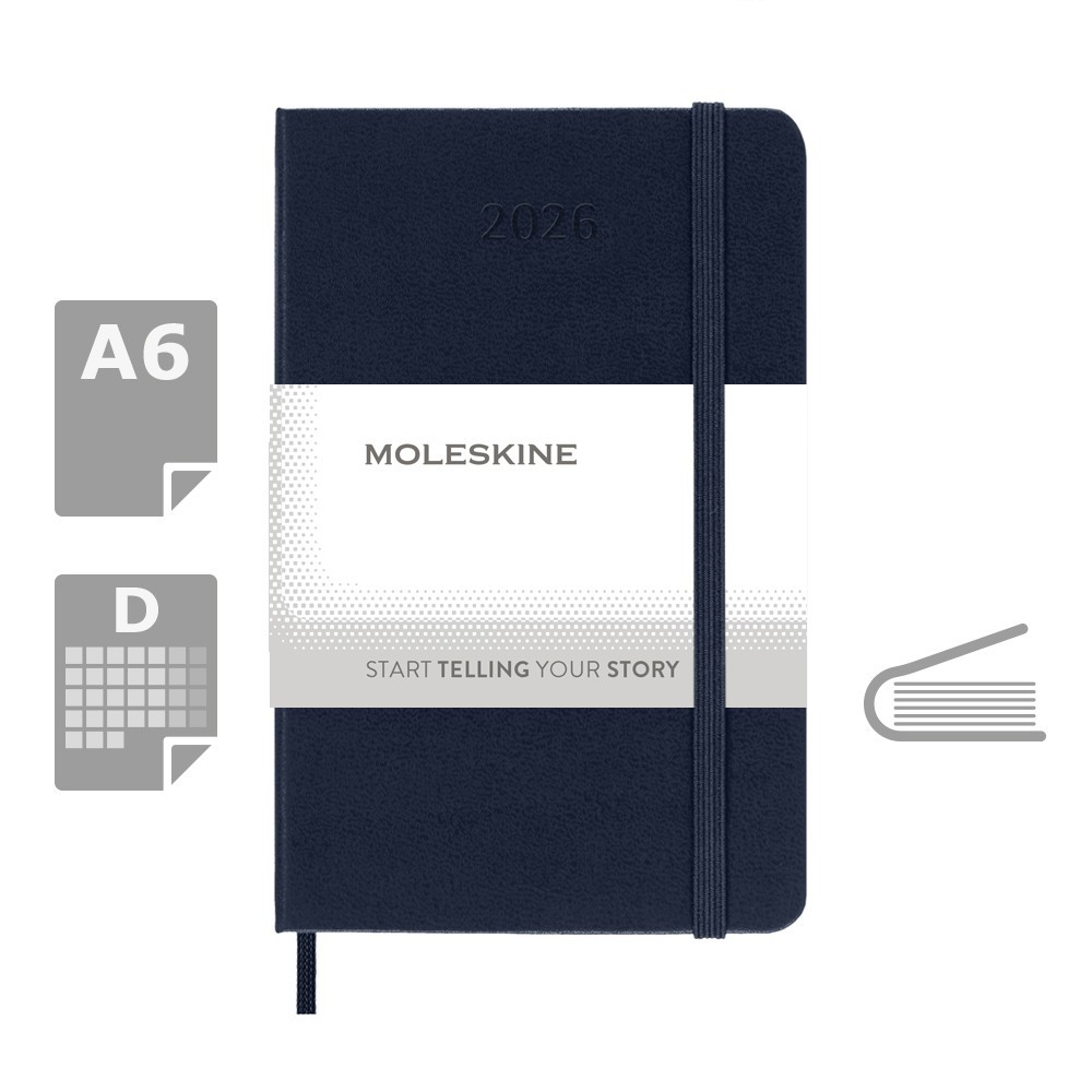 product variant