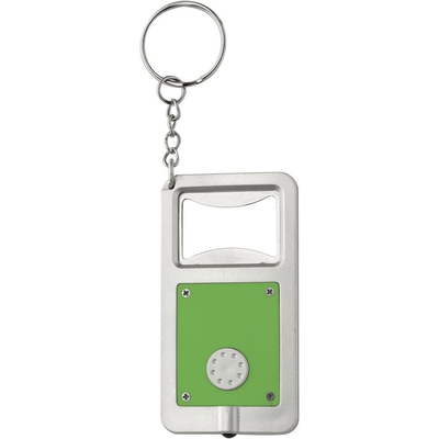 product variant