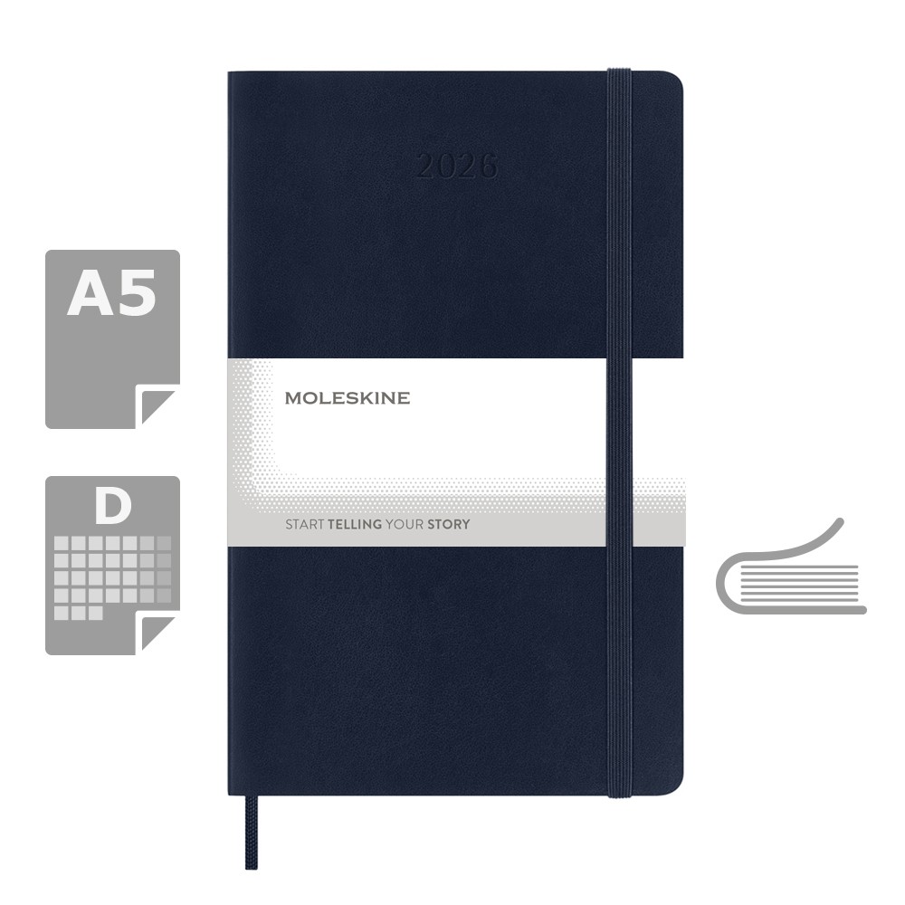product variant