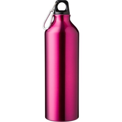 product variant