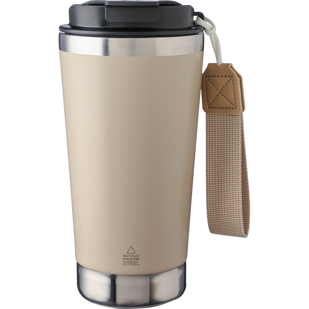 product variant