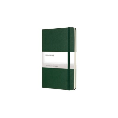 product variant