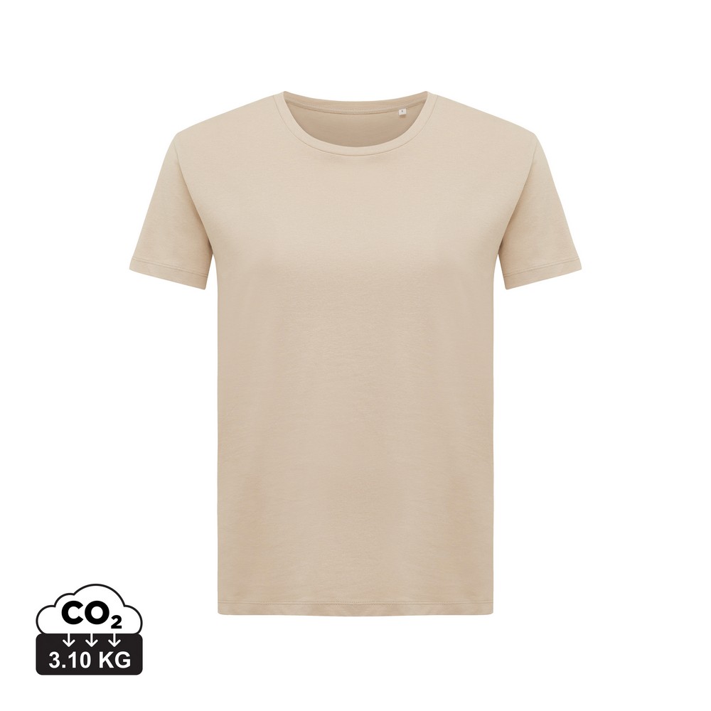 product variant
