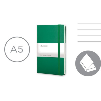 product variant