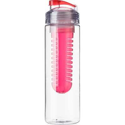 product variant