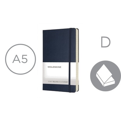 product variant