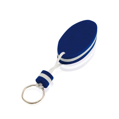 product variant