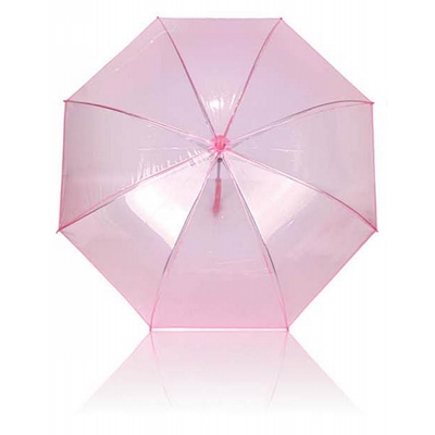 product variant