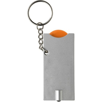 product variant