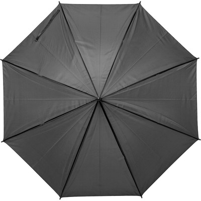 product variant