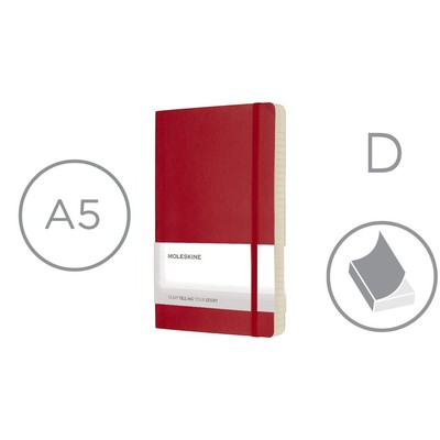 product variant