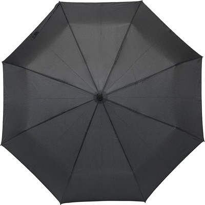 product variant