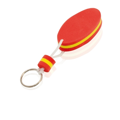 product variant