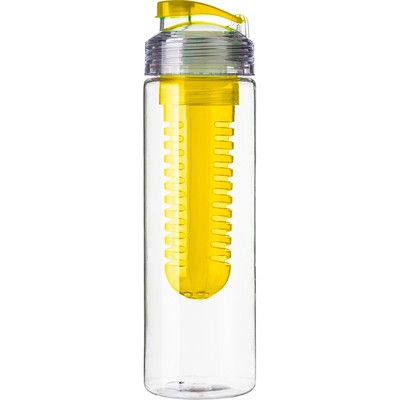 product variant