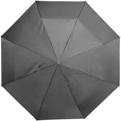 product variant
