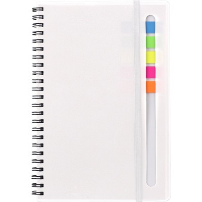 product variant