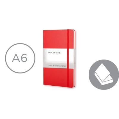 product variant