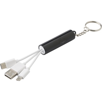 product variant