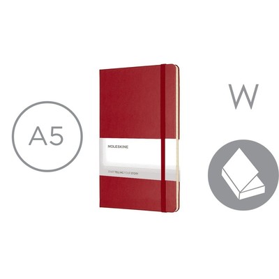 product variant