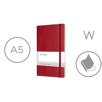 product variant