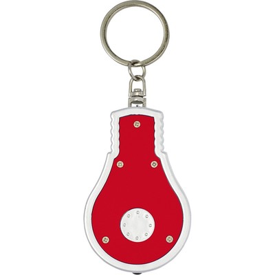 product variant