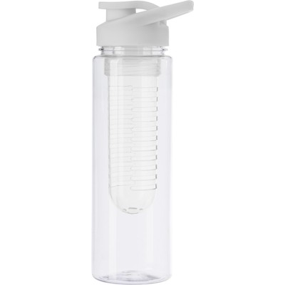 product variant