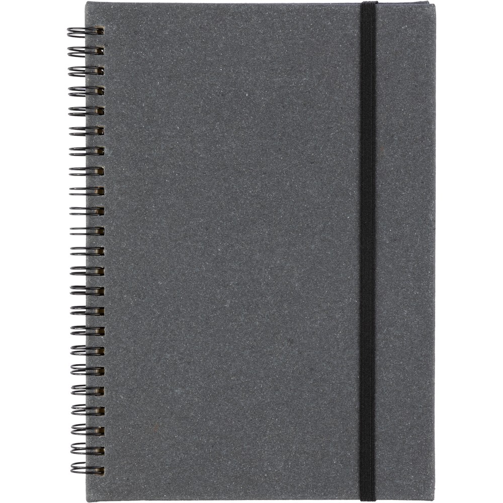 product variant