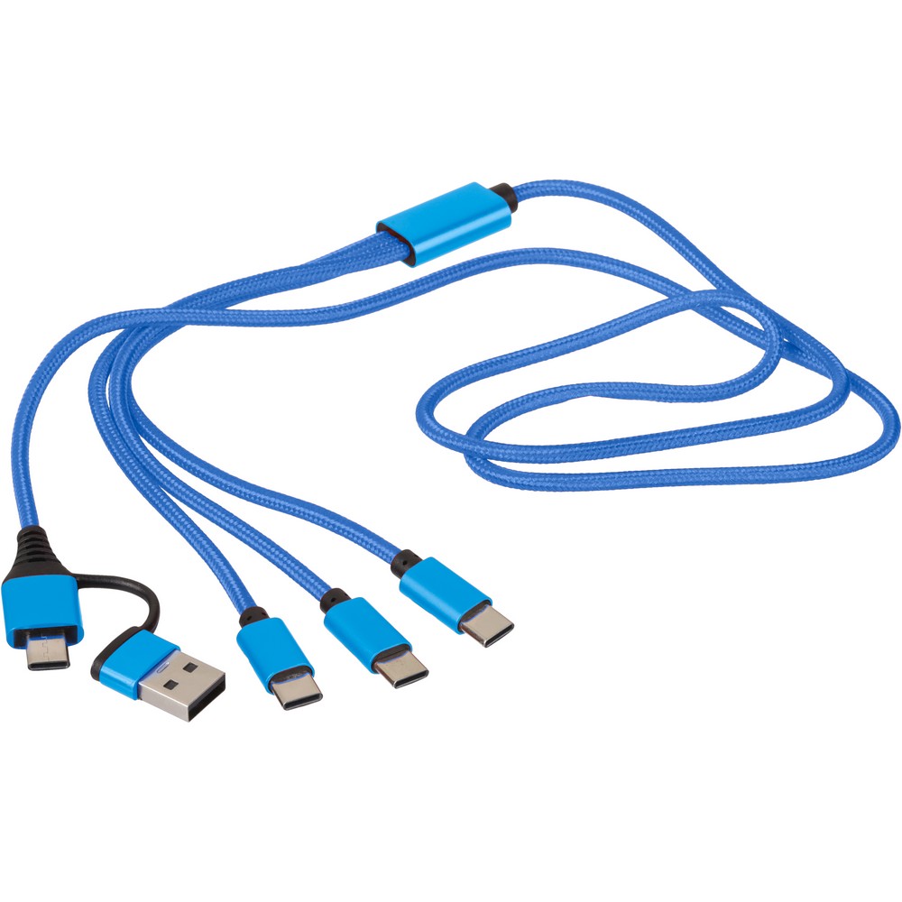product variant